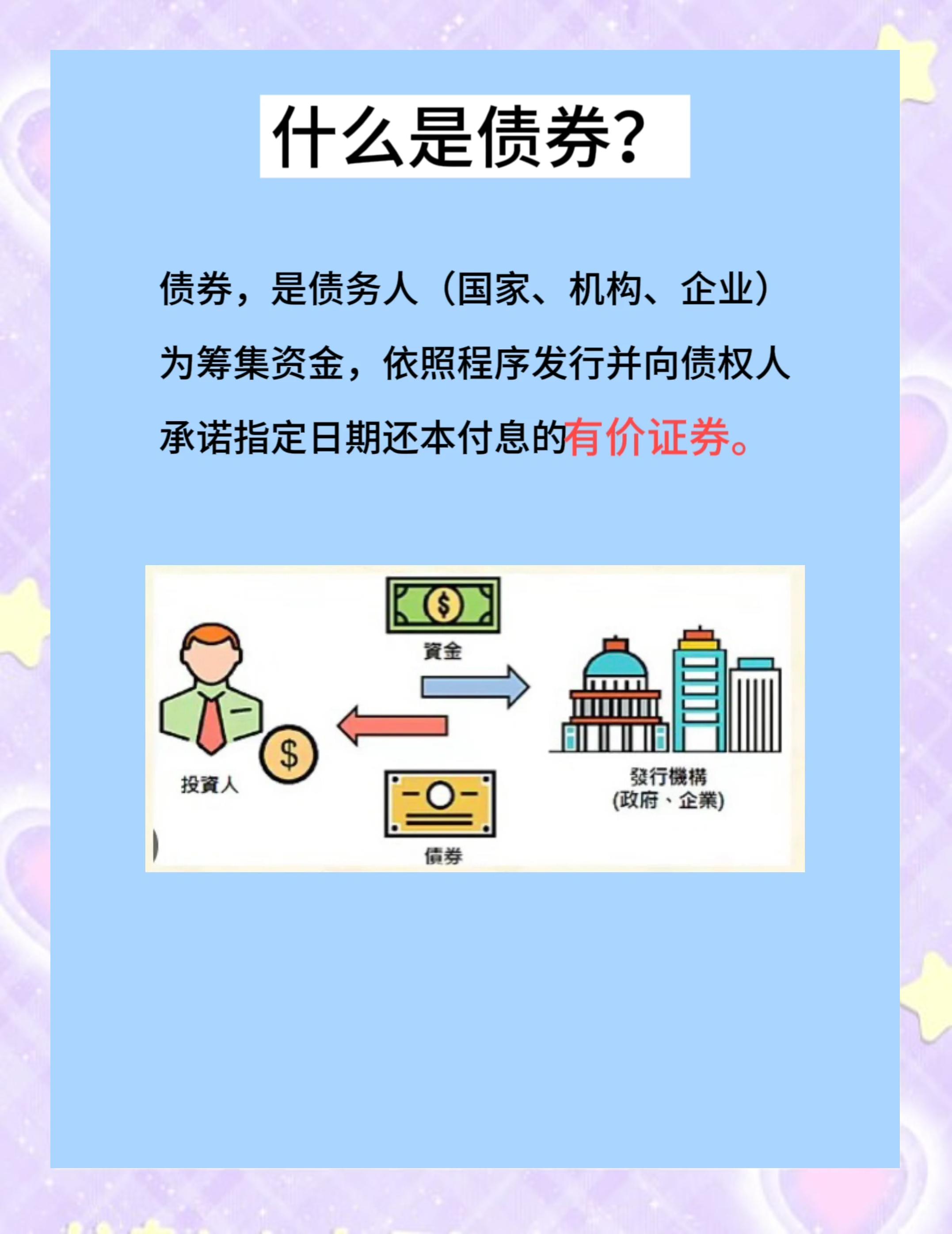 包含社区反馈称，稳定币或将改变传统金融格局的词条
